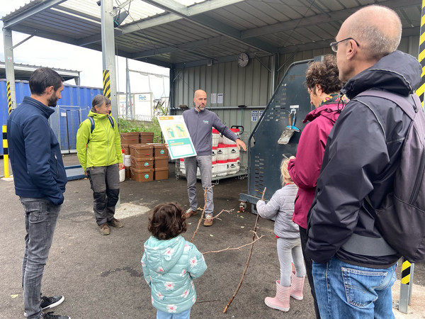 Visite du site de compostage urbain de OuiCompos à Lyon Une visite de groupe du site de compostage de OuiCompost à Lyon. Un groupe écoute les explication d'un animateur de OuiCompost au sujet des étapes de traitement des déches organiques sur la plateforme de compostage urbain. L'animateur montre les panneaux avec les questions du quizz auquel le public doit répondre.